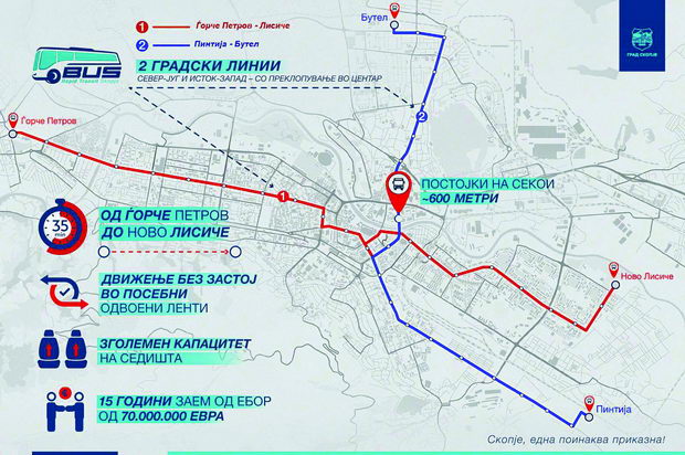 BRT Skopje