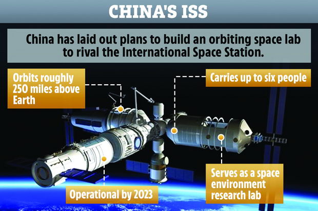 RB-COMP-CHINA-ISS-GRAPHIC