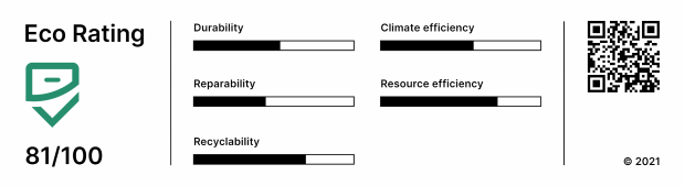 ecorating2