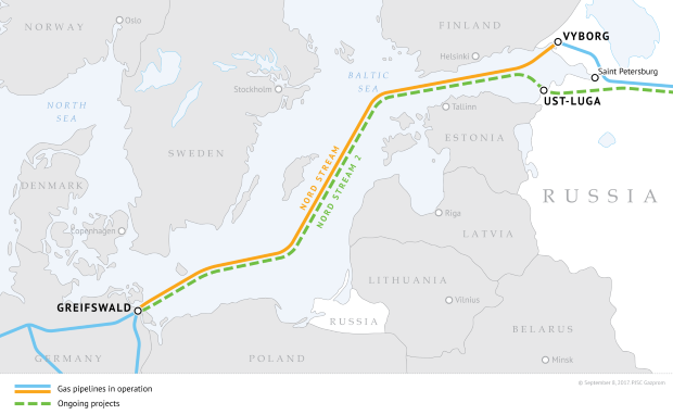 nord stream1