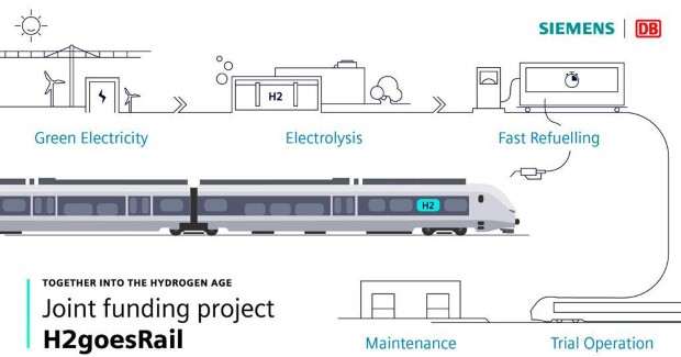 siemens3