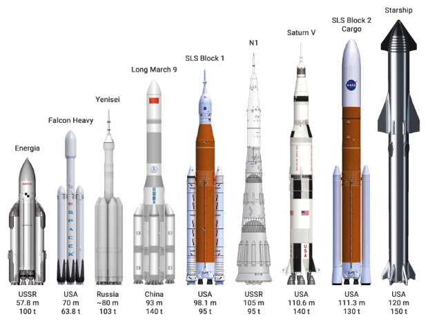 SpaceX1