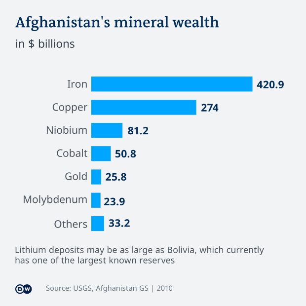 afghanistan1