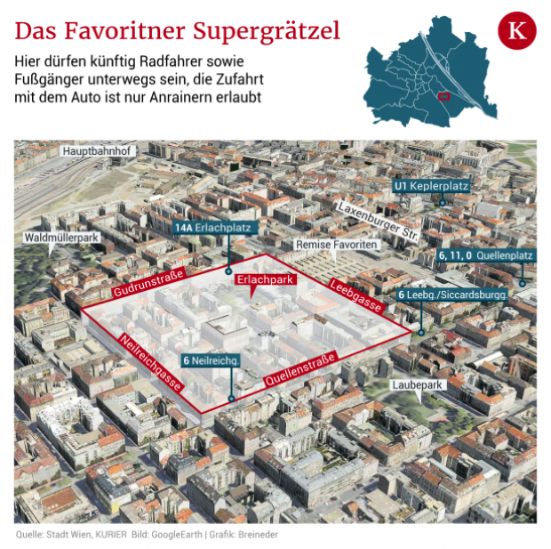 superblock3