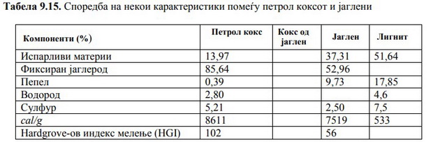 таб_resize