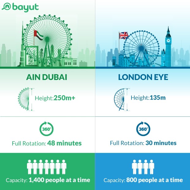 aindubai3