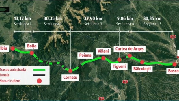 autostrada1
