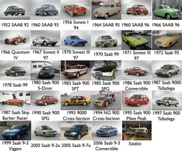 saab4