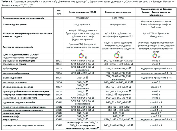 tabela_1_resize