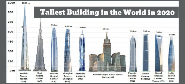 tallest2