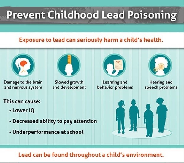 lead4