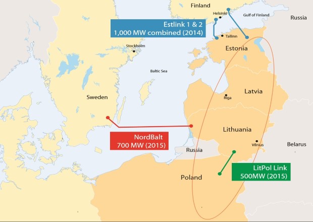 euroasia2