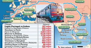 Бруталнo долга рута: Патување со воз од Западна Европа до Сингапур