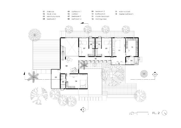 plan2