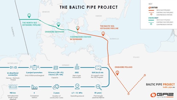 baltic1