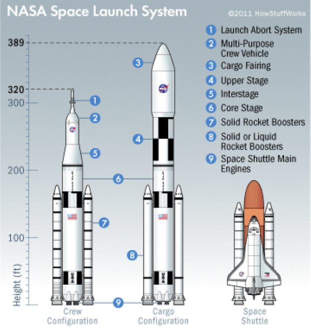 sls1