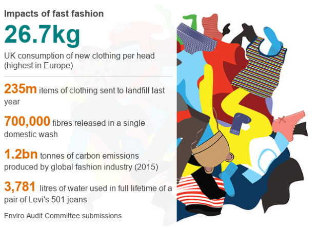 fastfashion4