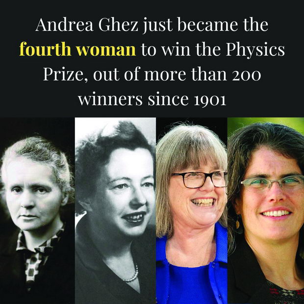nobel 1