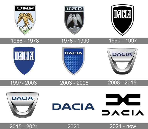 dacia1