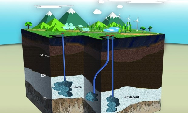 gasstorage2