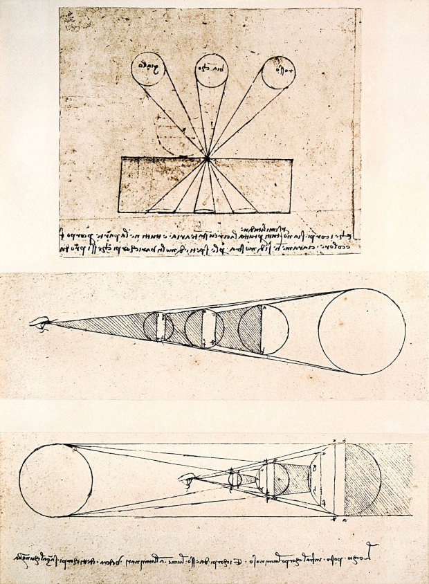 optika