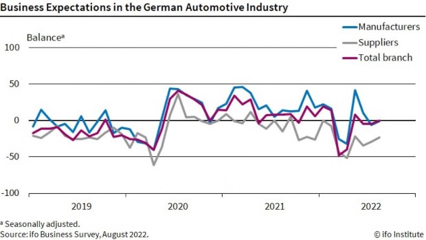 automotive2