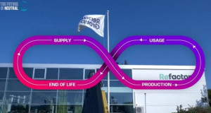 Renault инвестира во циркуларна економија и ја формираше компанијата The future is neutral