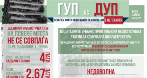 Општина Центар издаде одобрение за градење за втора зграда спроти Холидеј Ин