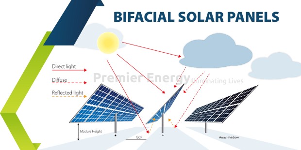 bifacial2