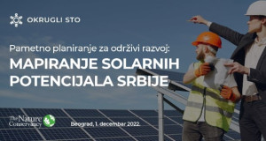 Србија: Мапирање на одржливи локации за вкупно 1GW соларни електрани