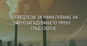 Соопштение: ЗЕЛЕН ХУМАН ГРАД – 15 предлози за намалување на аерозагадувањето
