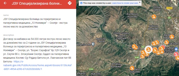 сс