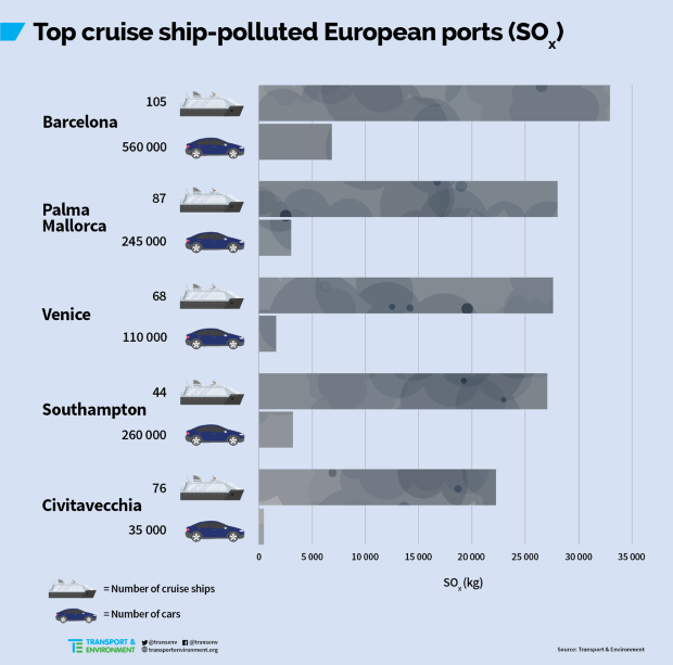cruise2