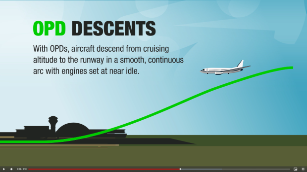 landing2