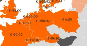 Негативните цени на електричната енергија откриваат дека пазарот е неподготвен да го искористи потенцијалот на обновливите извори