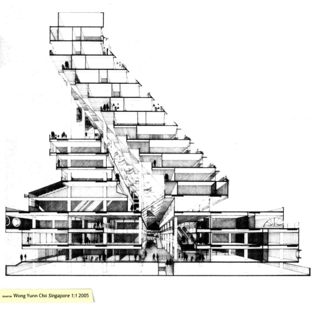 02. Section of fragmented Golden mile complex in Singapur