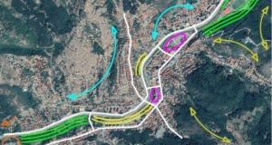 Урбана регенерација на пограничните градови во Македонија