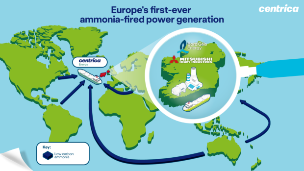 ammonia2