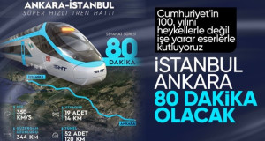 Супербрз воз од Истанбул до Анкара – наместо 3 часа, патувањето се скратува на 80 минути