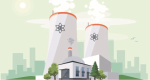 Француската компанија EdF ги пласираше првите зелени обврзници за нуклеарна енергија во Европа