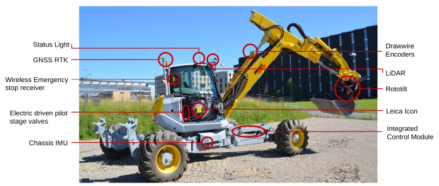 excavator2
