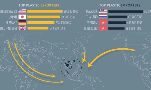 plastic2