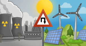 Што мислат Германците за енергетската транзиција и климатските акции
