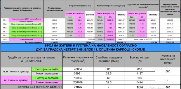 д1