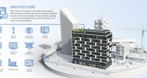Покана за предавање „Обработка на Point Cloud податоци и изработка на 3D Модел со помош на Revit““