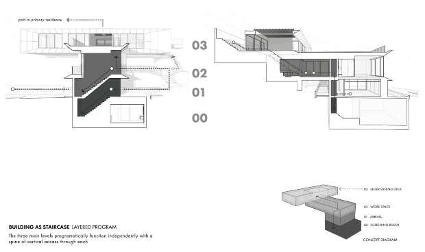 LR2_House_Montalba_Architects_California_Concept_Diagram