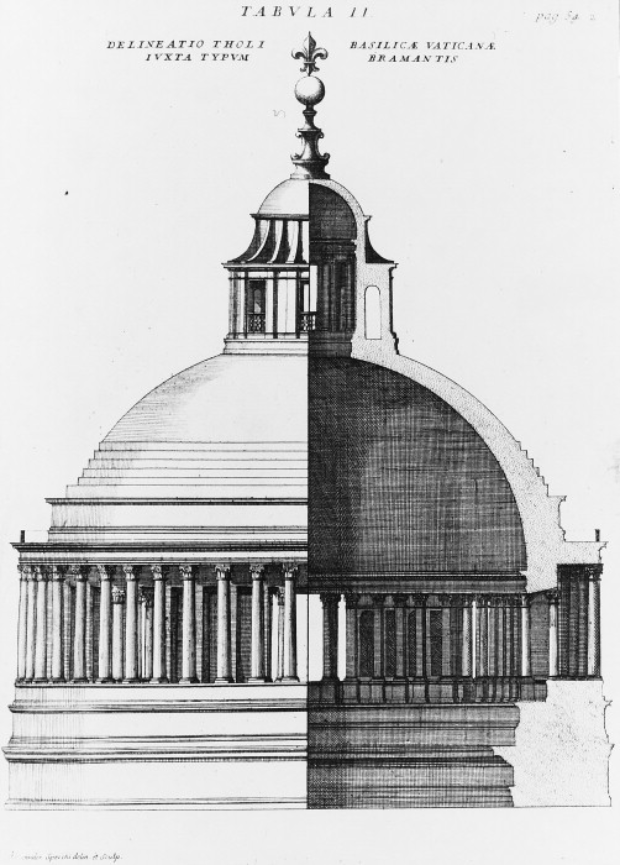 Roma_S.Pietro_in_Vaticano_(zzf)