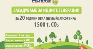 Наместо прослава за 55. роденден, АДИНГ засадува 7500 садници во околината на Скопје (ВИДЕО)