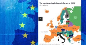 Ова се најпопуларните апликации во европските земји