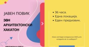 Про Локал – Битола објавува јавен повик за учество на 36-часовен архитектонско-програмски хакатон